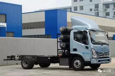 第318批《道路機(jī)動(dòng)車(chē)輛生產(chǎn)企業(yè)及產(chǎn)品》發(fā)布，新增5款燃料電池汽車(chē)助力綠色交通