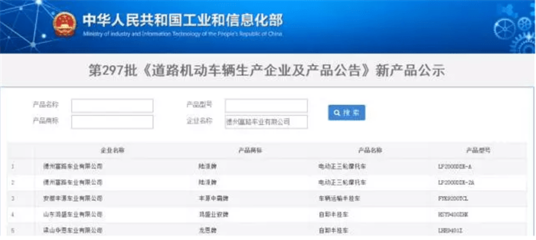 有路權，大未來——陸派再入國家工信部名錄，開啟道路機動車輛生產新篇章